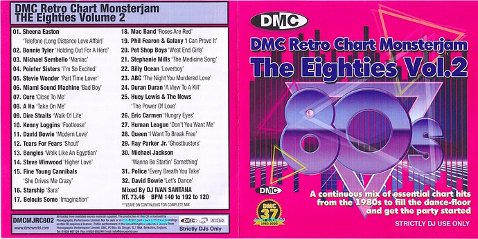Retro 80s Chart MJ vol.2