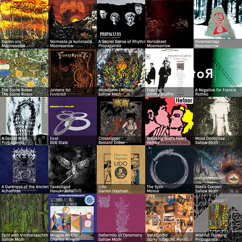 ListenBrainz-stats-boysmithers-Last month