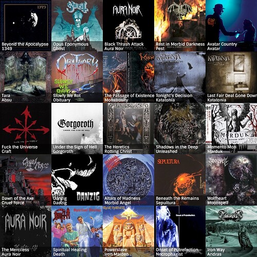 ListenBrainz-stats-Grandiose Magus Equirhodont-This month