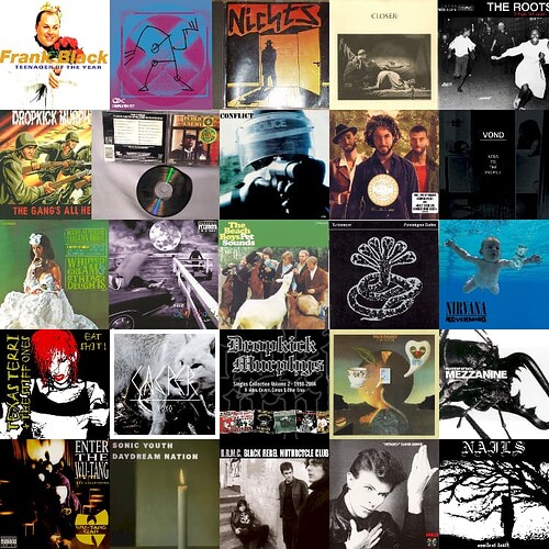 ListenBrainz-stats-crimeschneck-Last month-July 2025