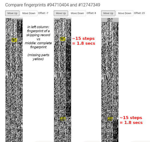 skipping-record-fingerprints