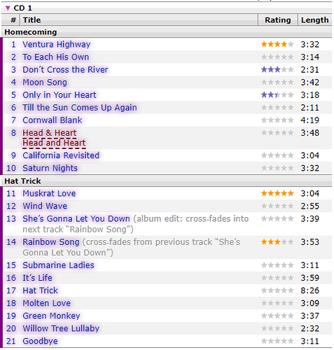 Tracksets "Light"