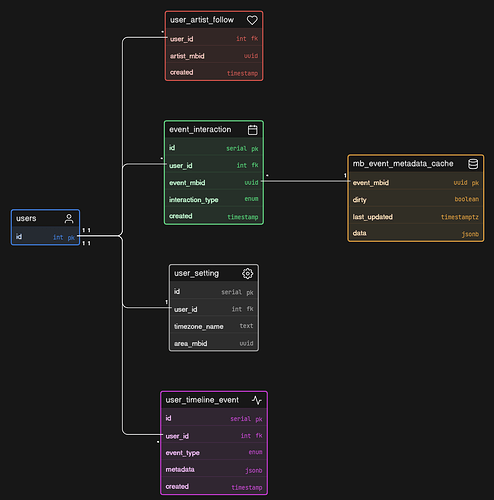 diagram-export-3-20-2026-7_07_20-AM