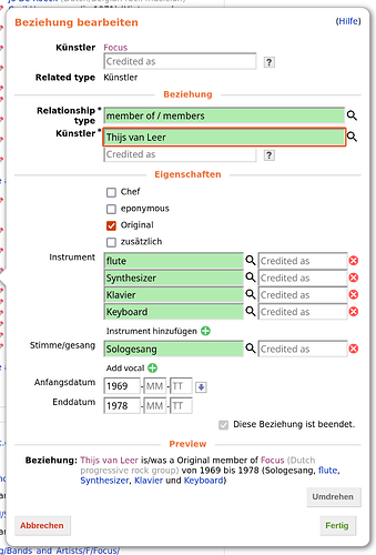 grafik