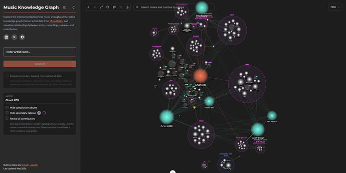 Screenshot 2026-05-02 at 6.13.47 PM
