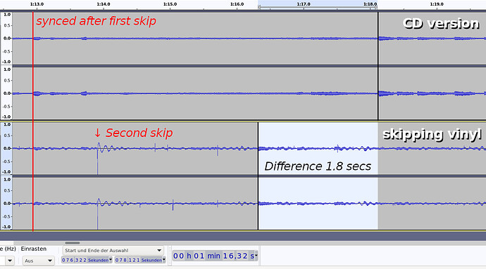 skipping-vinyl-vs-CD¹