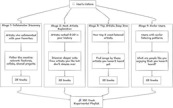 Untitled-2026-02-05-1201