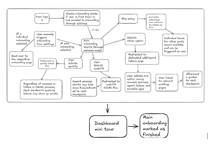 Screenshot 2026-03-22 223305