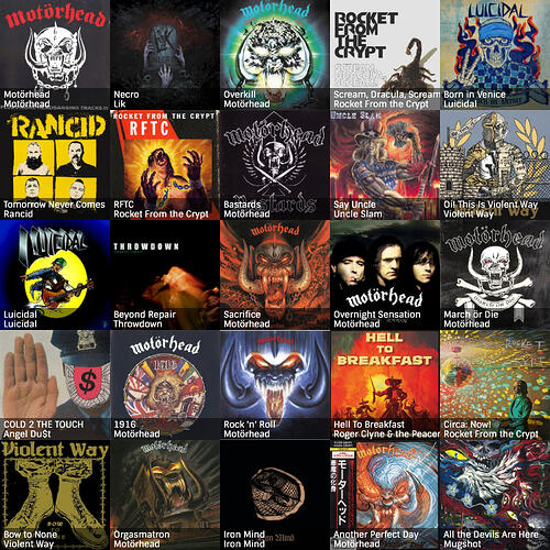 ListenBrainz-stats-dr0000g-This month