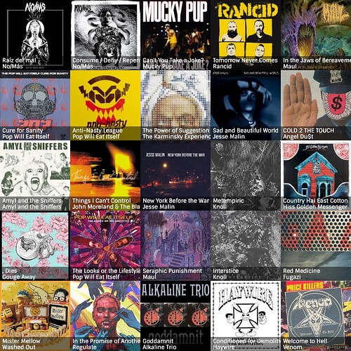 ListenBrainz-stats-dr0000g-This month