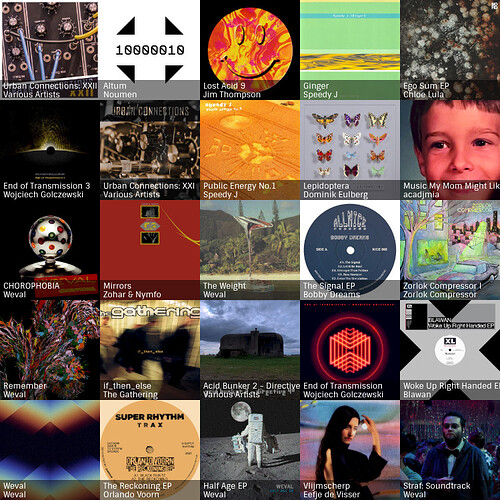 ListenBrainz-stats-biocv-Last month_mrt2026