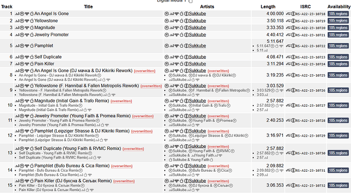 detectRemixers: Tracklist