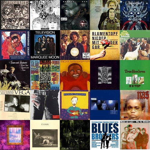 ListenBrainz-stats-crimeschneck-Last month