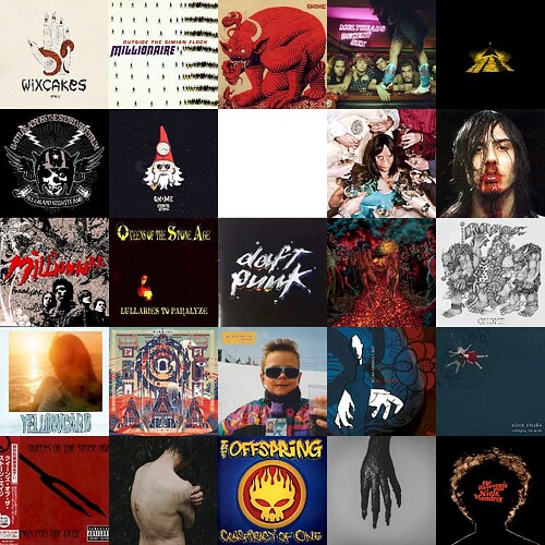 ListenBrainz-stats-sanojjonas-Last year