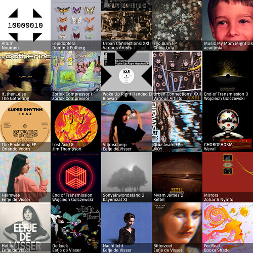 ListenBrainz-stats-biocv-Last month_feb2026