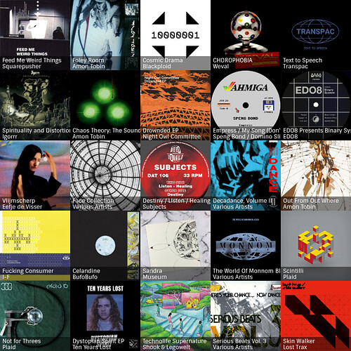 ListenBrainz-stats-biocv-Last month_nov2025