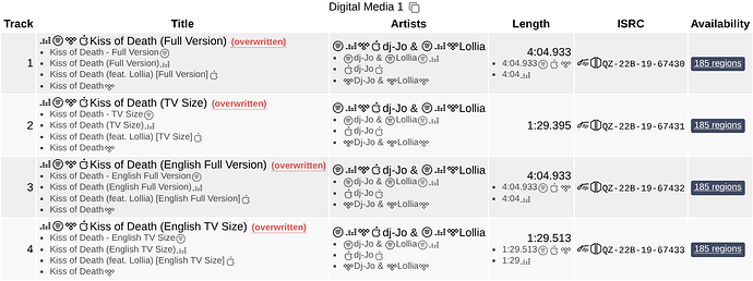 ETI normalization tracklist