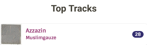 Screenshot 2024-02-11 at 16-06-01 Your Stats - ListenBrainz