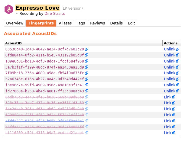 expresso-love-fingerprints-full