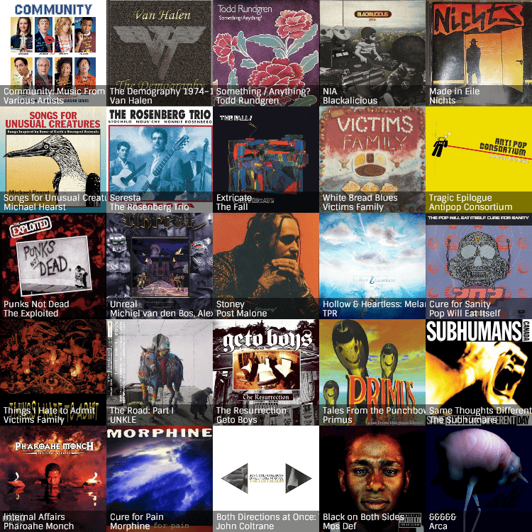 smallListenBrainz-stats-crimeschneck-Last month